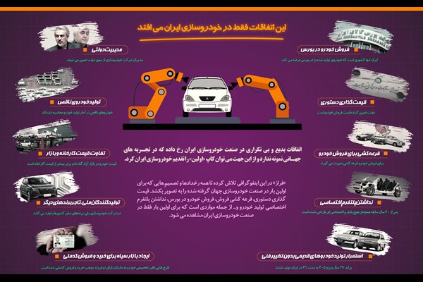 این اتفاقات فقط در خودروسازی ایران می افتد