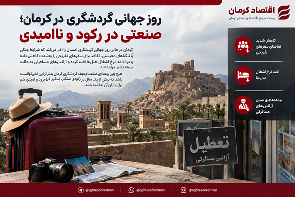 روزگار برزخی گردشگری کرمان‌ 