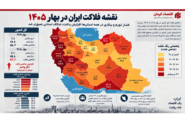 جغرافیای فلاکت در ایران