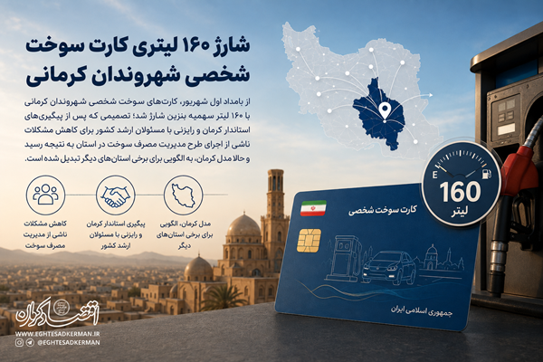 «مدل کرمان» جواب می‌دهد؟