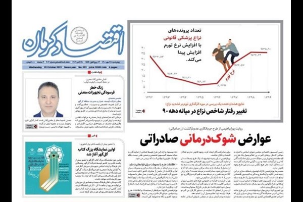 «اقتصاد کرمان» شماره ۲۰۳