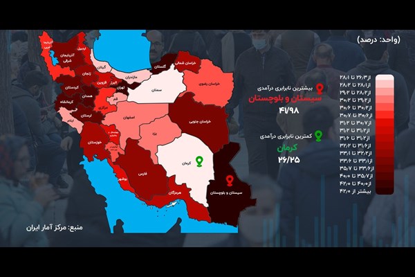 کمترین نابرابری در استان کرمان