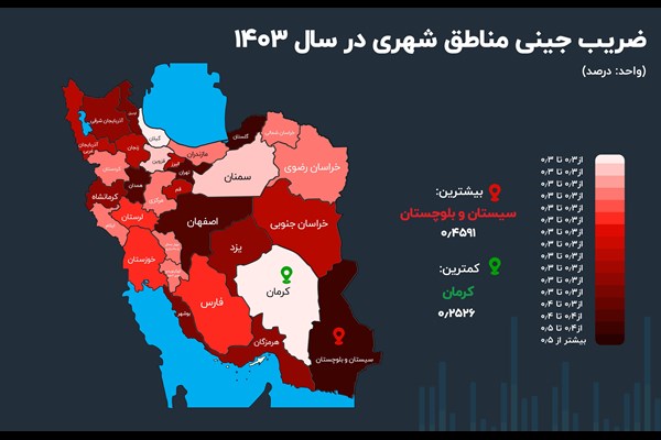 کرمان در قله برابری ایران