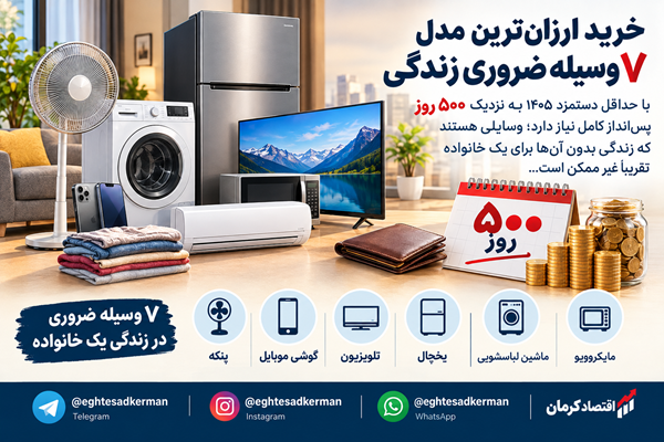 قیمت یک زندگی ساده