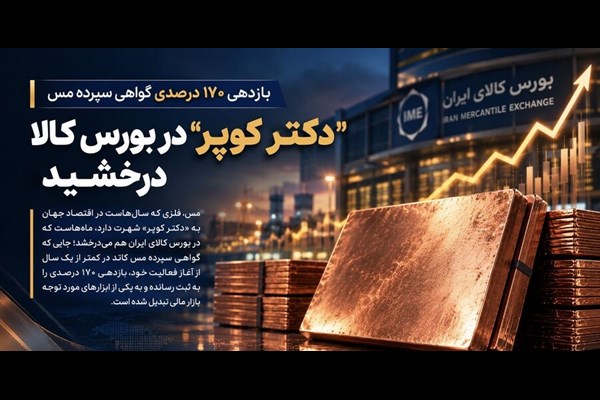 «دکتر کوپر» در بورس کالا درخشید