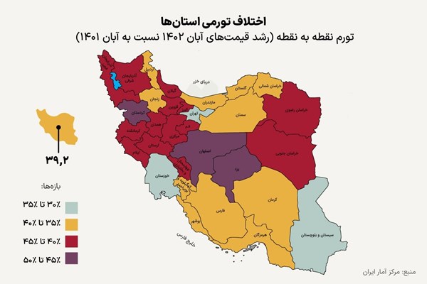 اختلاف تورمی استان ها