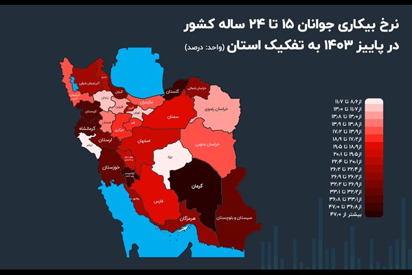 کمیابی اشتغال برای جوانان کرمانی