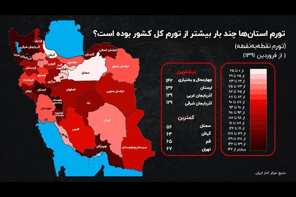 نقشه تورم ایران