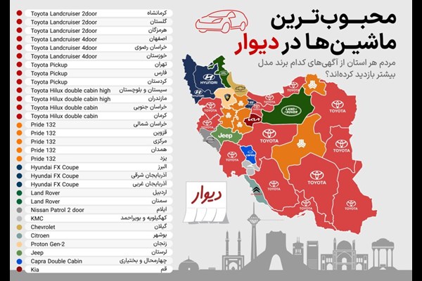 کرمانی های عشق تویوتا هایلوکس