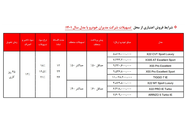 فروش قسطی «مدیران خودرو» 