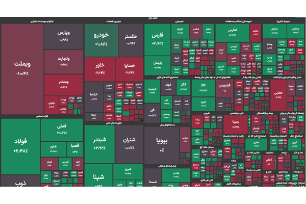 پایان سبز بورس در آخرین ماه پاییز