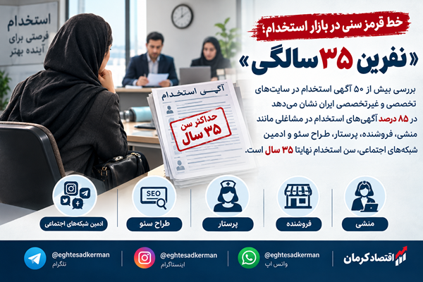 «نفرین ۳۵ سالگی»