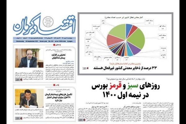 «اقتصاد کرمان» شماره ۲۰۱