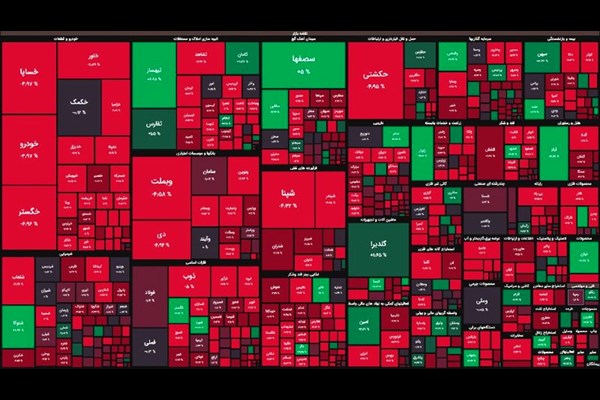 بزرگان بازار قرمزپوش شدند