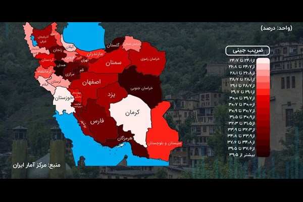 ثبت کمترین نابرابری در روستاهای کرمان